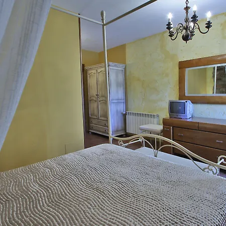 Мини-отель Medieval El Manjon Баррос